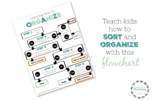 Use a flowchart to help kids organize