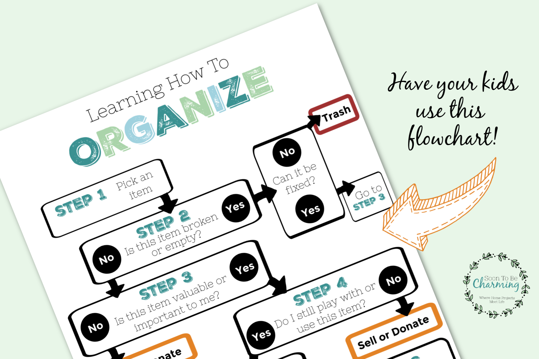 Teaching Kids How To Organize